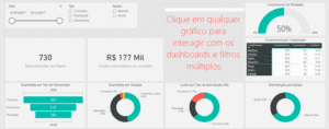 BI-300x118 - Processo de Vendas BI-300x118 Geração de leads: como encontrar seus futuros clientes - Processo de Vendas