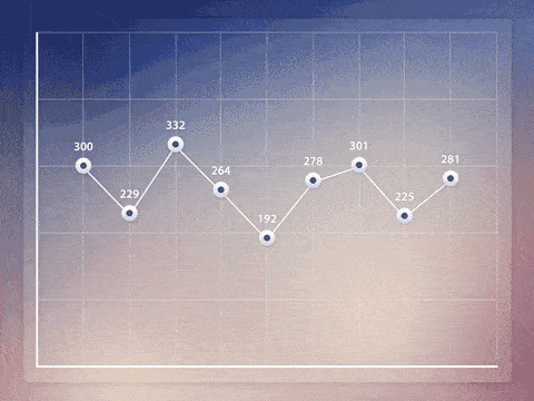grafico - Processo de Vendas grafico 5 principais erros de quem faz Cold Call - Processo de Vendas