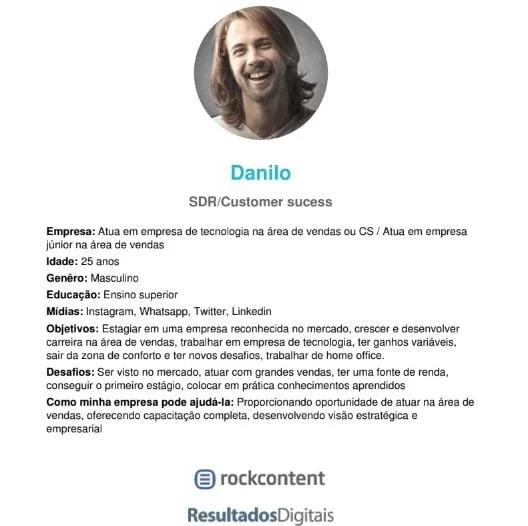 Exemplo de como construir uma persona Persona