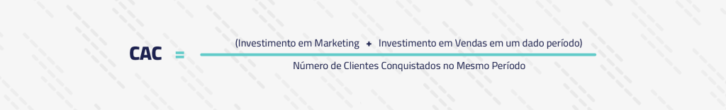 Entenda como calcular o Custo de Aquisição de Clientes