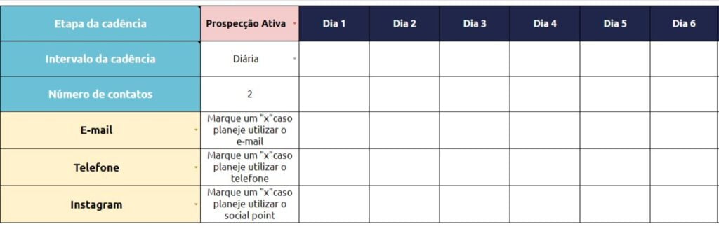 Processo de Vendas - Assessoria em vendas B2B Vendas B2B: as principais ferramentas para vender mais￼